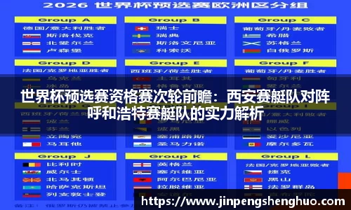 世界杯预选赛资格赛次轮前瞻：西安赛艇队对阵呼和浩特赛艇队的实力解析